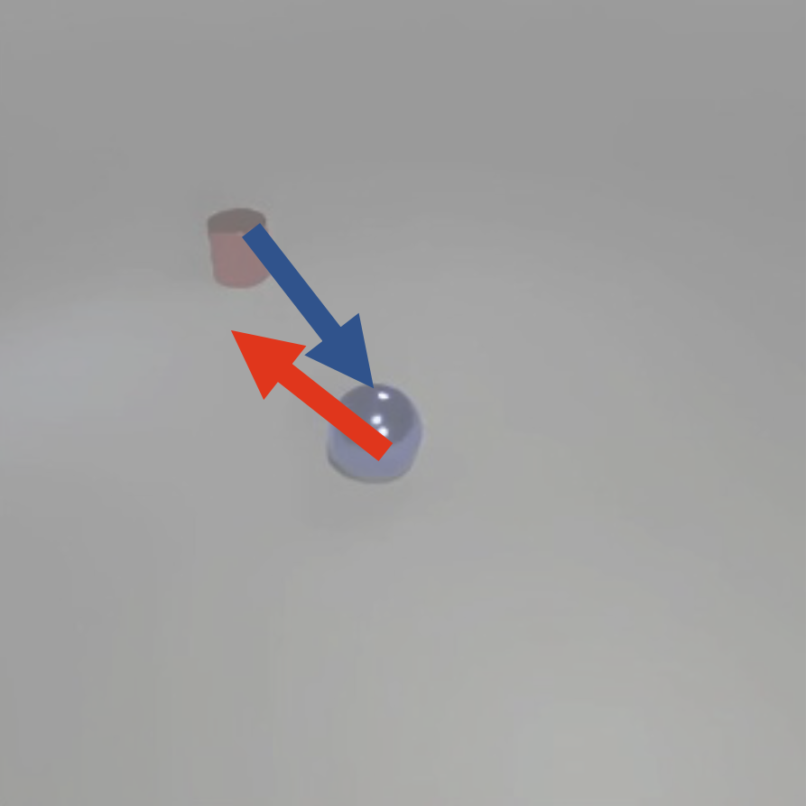 Initial Frame