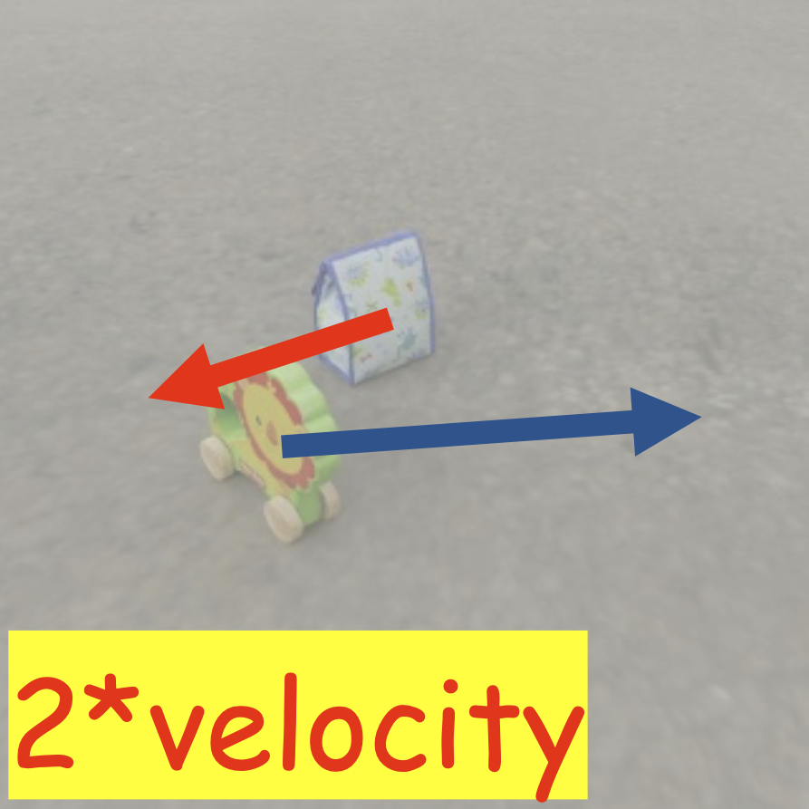 Initial Frame